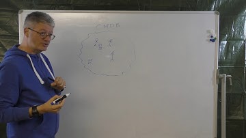 De CMDB zoals die vaak wordt aangetroffen binnen organisaties en de relaties met de Helpdesk