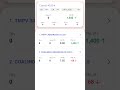 with  smart algo trading