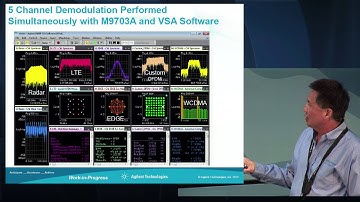 Creating and Analyzing Multi-Emitter Environment Test Signals With COTS Equipment