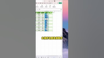 这样简单又高级的数据分析表，你们学会了吗？#办公技巧 #excel #职场