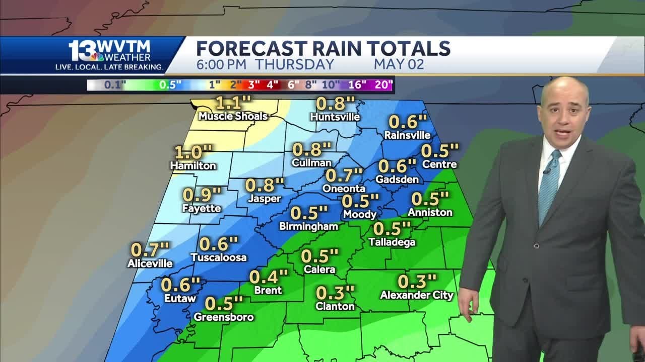 A few showers through the weekend - YouTube