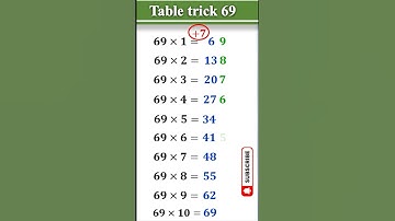 Table of 69🔥| Easy Multiplication Trick for 69 Table #shorts