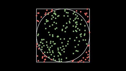 Using Monte Carlo integration to approximate tau