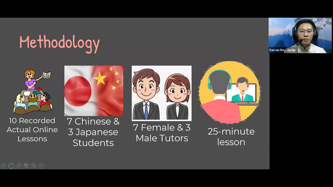 JALT 2020: Online ESL Tutors’Teaching Strategies