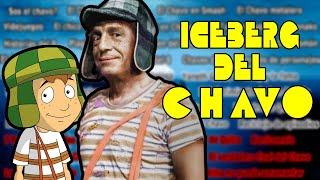 Iceberg del Chavo del 8