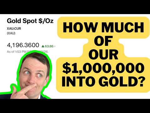 Gold - A Play on the Total Destruction of the USD Monetary System - $20k Ounce Soon...