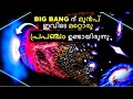 What existed before the big bang  malayalam  bright keralite