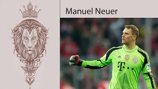 Tenha Habilidades Do Manuel Neuer - Áudio Subliminal(Resultados Rápidos)