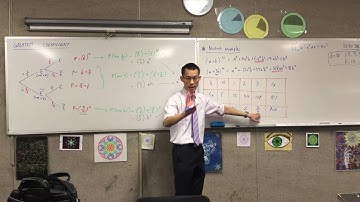 Greatest Coefficient (2 of 5: Using the Ratio between Coefficients to find the greatest coefficient)