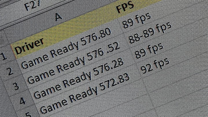 RTX 5090 FE Driver comparison (572.83+576.28+576.52+576.80)