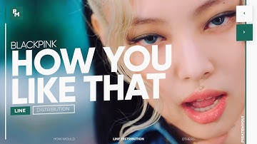 BLACKPINK - How You Like That // Line Distribution