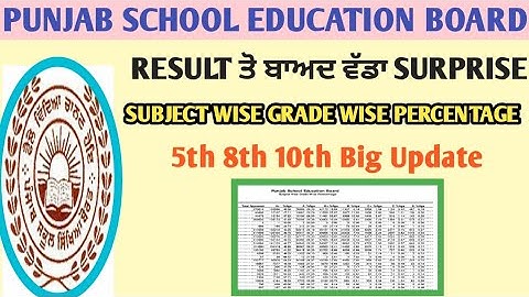 PSEB SUBJECT WISE GRADE WISE PERCENTAGE | PSEB LATEST NEWS 2020 | PSEB RESULTS 2020