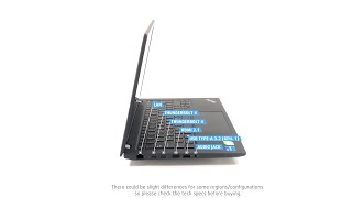 🔄 Lenovo ThinkPad P14s Gen 4 - Ports info and 360º look