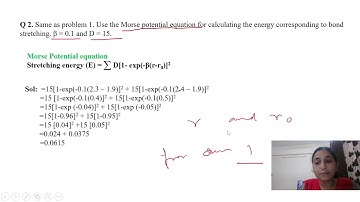 Week 4 assignment "Computer aided drug design" (NPTEL)