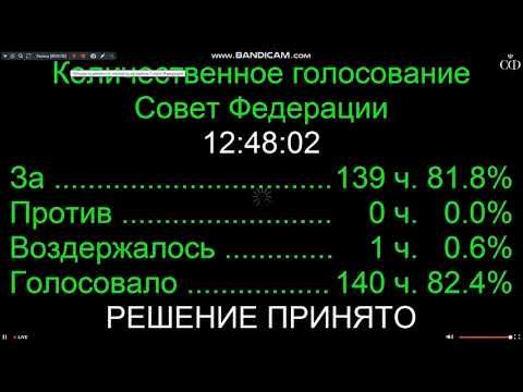 Голосование сенаторов за возврат Волгоградской области в часовой пояс UTC+3