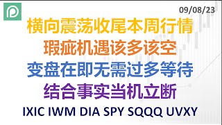 美股分析 IXIC IWM DIA SPY SQQQ UVXY 横向震荡收尾本周行情瑕疵机遇该多该空变盘在即无需过多等待结合事实当机立断