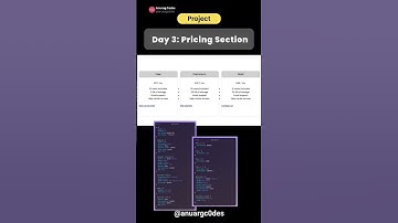 Pricing Section with Html & CSS || full Source Code at github || #html #frontend #code #css #coding