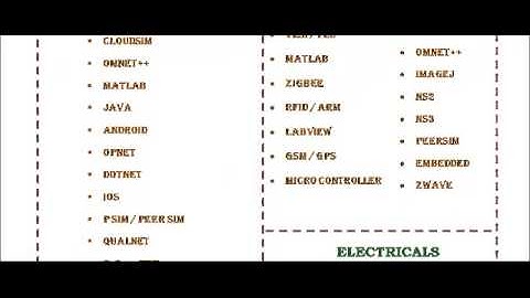 BIGDATA IN AUSTRALIA