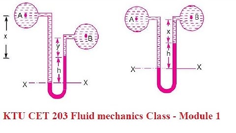 KTU CET 203 - Fluid Mechanics - Module 1 - U tube Differential Manometer - Part 1 (in malayalam)