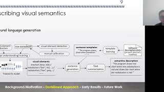 ESEC/FSE 2020 Visions - Towards Learning Visual Semantics