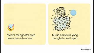 Kenapa Model AI Gagal