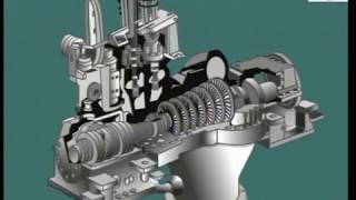 lesson 2: steam turbine components/مكونات التربينه البخارية