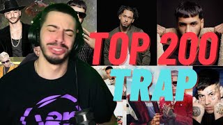 RITZY REACCIONA A LAS 200 MEJORES CANCIONES DE TRAP!!!