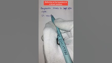 Reflection at the boundary of a denser medium | physics class10