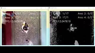 People Counting, Using Tof To Extract Feature To Detect Pedestrian And Tracking