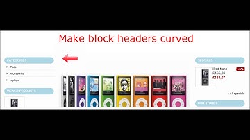 Affordable eCommerce Solutions