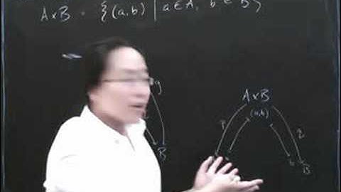 Products and coproducts 1