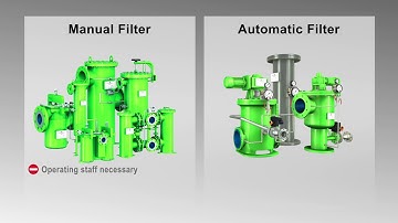 Comparison between Automatic self cleaning backwash filters and Manual filters