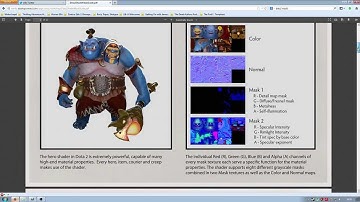 GIMP Tip - DOTA2 Shader Masks