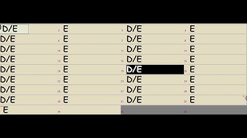 E Mixolydian with Slash Chords - DP