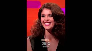 Gemma Arterton Evolution 2007-2023