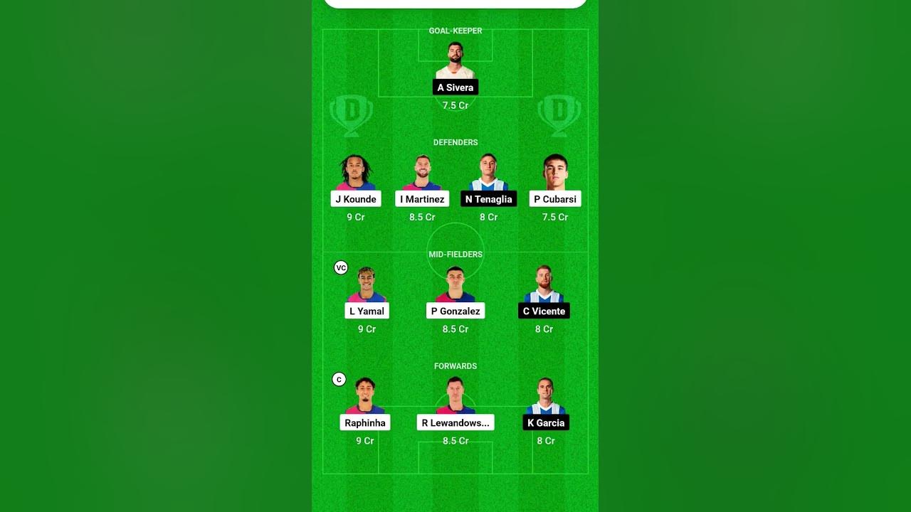 la-liga-league-l-bar-vs-ala-barcelona-vs-alaves-l-dream11-prediction
