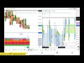 16.01.2026 nifty futures live analysis using Market Profile 