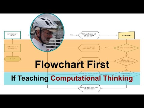 Flowchart First: Teaching Computational Thinking - YouTube