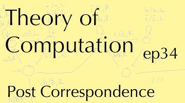 Computation ep34: The Post Correspondence Problem (Apr 25, 2023)