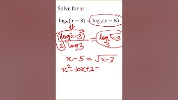 Log Laws Made Simple #short #shortsfeed #math #algebra