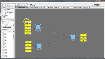 SmartPLS Interaction Moderation