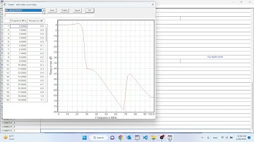 How to make your own equipment or antenna file for pathloss, using antrad (In Urdu/Hindi Language)