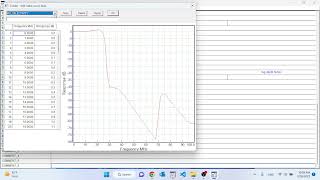 How to make your own equipment or antenna file for pathloss, using antrad (In Urdu/Hindi Language)