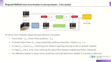 Motion estimation & frame up conversion project for Video Coding
