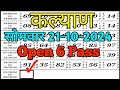 KALYAN TODAY 21-10-2024 ANALYSIS OPEN JODI WITH PENAL GAME ANALYSIS
