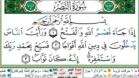 سورة النصر الشيخ أيمن رشدي سويد حفظه الله تعالى Surat Al-Nasr, Sheikh Ayman Sweden