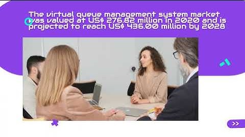 Virtual Queue Management System Market worth $436.00 Million by 2028