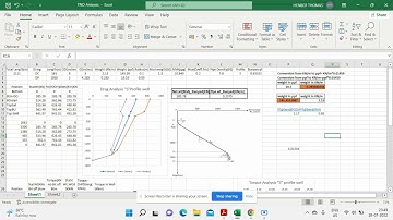 Torque and drag forces Sprofile