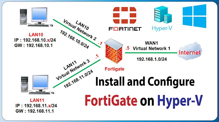 Hướng dẫn cấu hình fortigate trên hyper vpdf