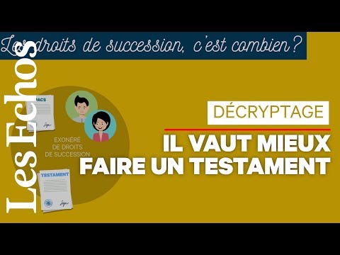 Vidéo: Comment Attribuer Une Part Dans Un Héritage